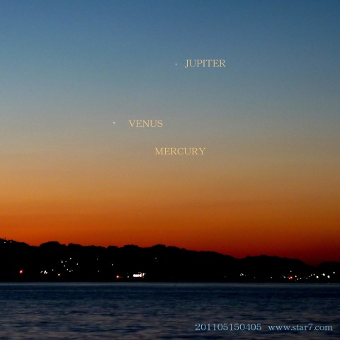 惑星集合20110515