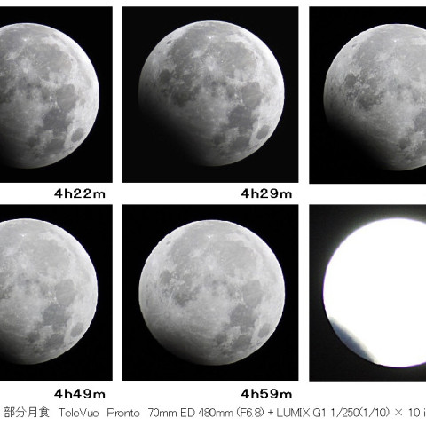 １月１日の部分月食
