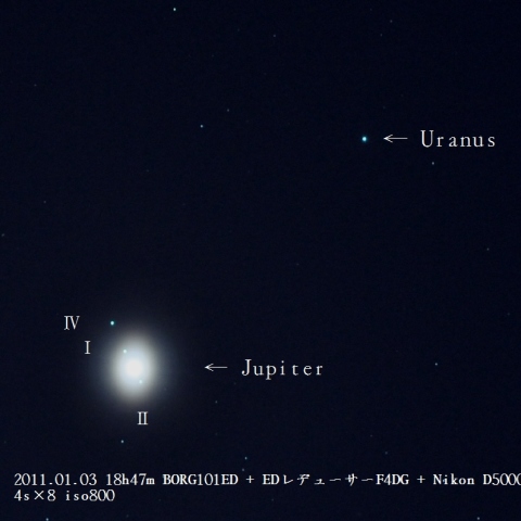 木星と天王星の大接近