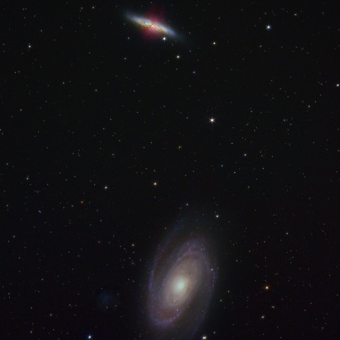 M81 M82