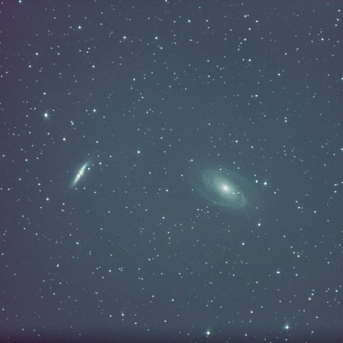M81 M82