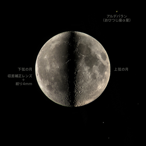 上弦の月と下弦の月