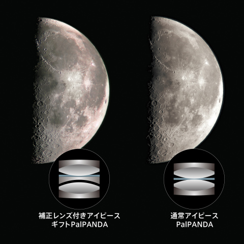 自作接眼レンズ比較