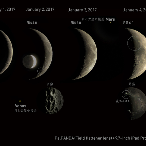 月の満ち欠けと天体ショー