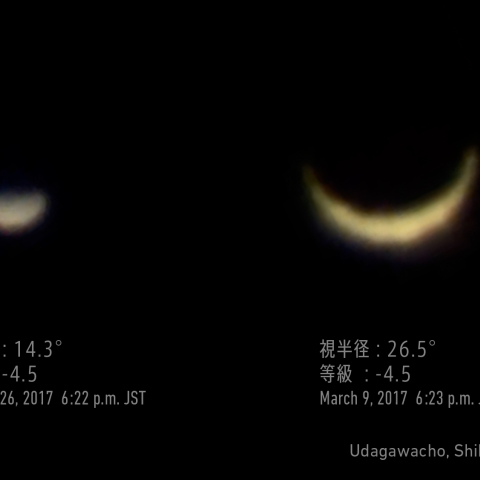 金星の満ち欠け