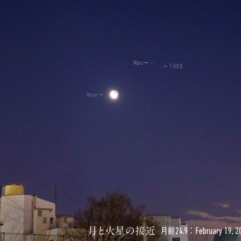 月と火星