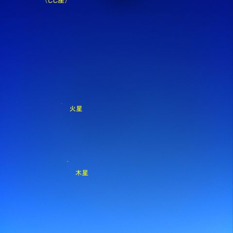 月、金星、木星、火星が並ぶ