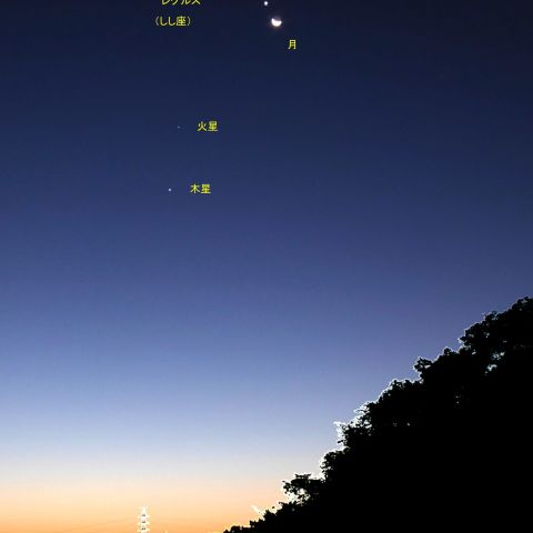 月 金星 木星 火星 天体の接近