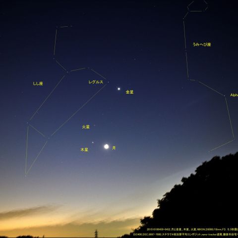 明け方の月と金星、木星、火星