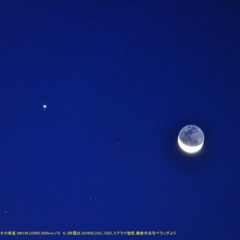 月と木星のガリレオ衛星