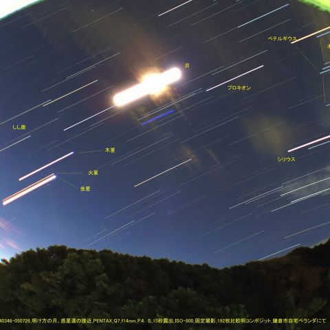 明け方の月と惑星たち