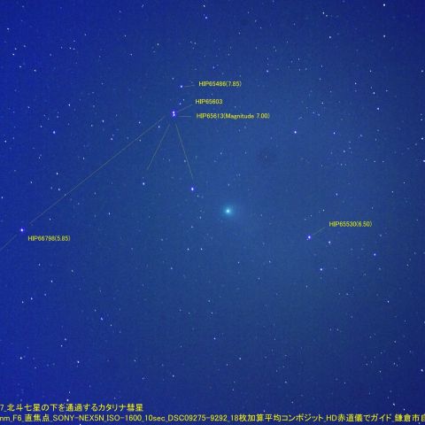 北斗七星の横を通過するカタリナ彗星