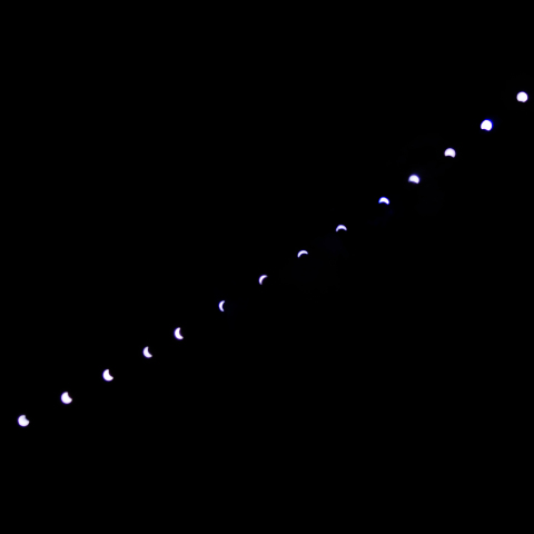 部分日食時間変化（福山）