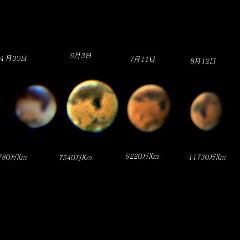 およそ3ヶ月間の火星