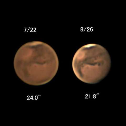 およそ1か月間の火星比較