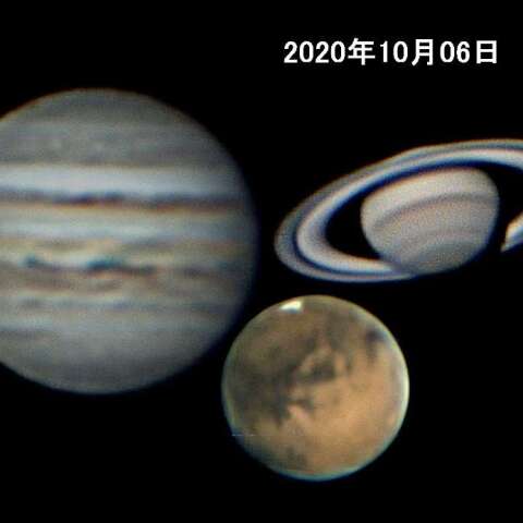 火星最接近時の3惑星