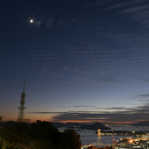 三惑星と月の集い