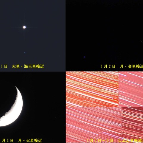 ★正月の天象★