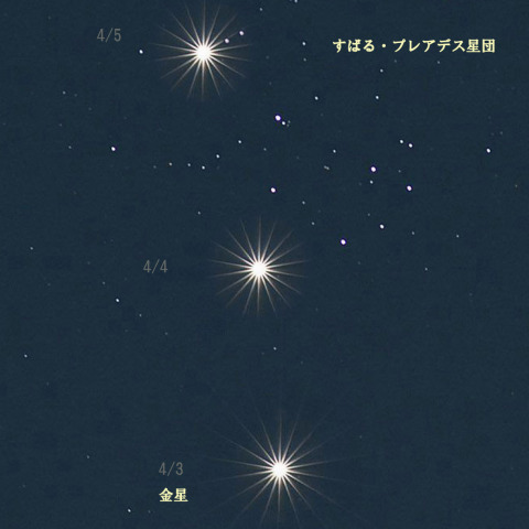 ★金・プレ接近3日間の合成★