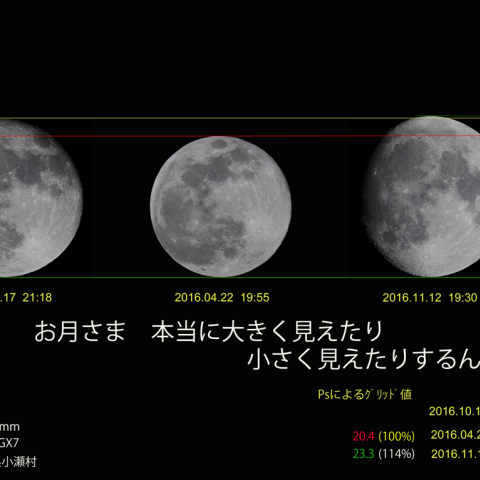 スーパームーンもどき