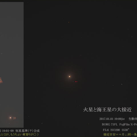 火星と海王星の大接近