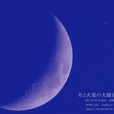 月と火星の大接近