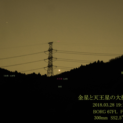 金星と天王星の大接近