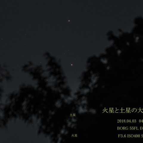 火星と土星の大接近
