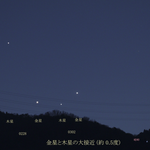 金星と木星の大接近
