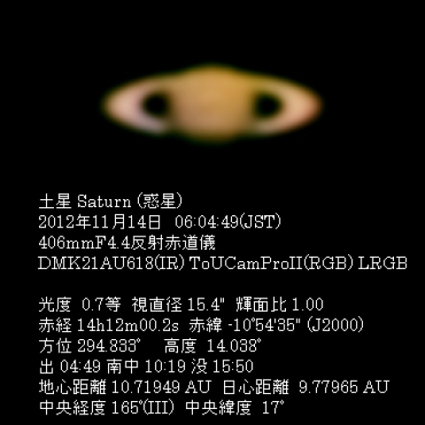 環が開いてきた土星