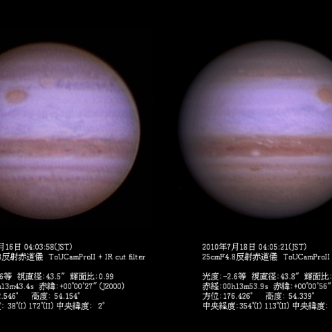 7月16日と18日の木星