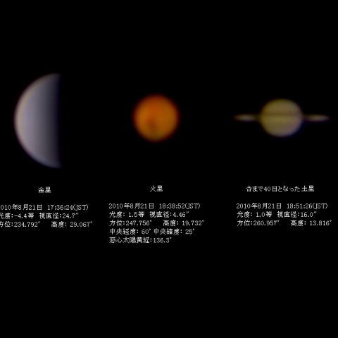 夕空の3惑星