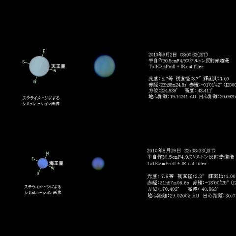 天王星と海王星(再処理)