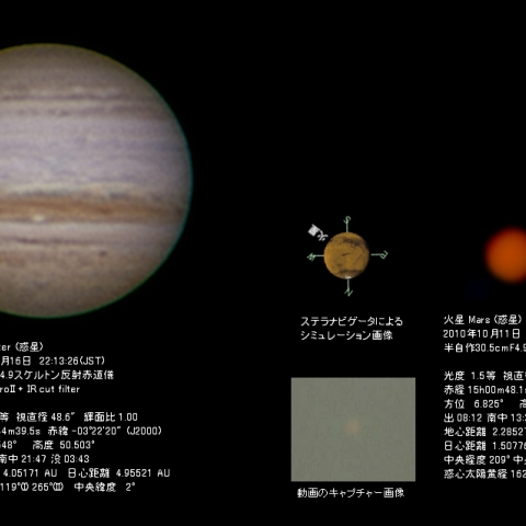 木星と再処理火星