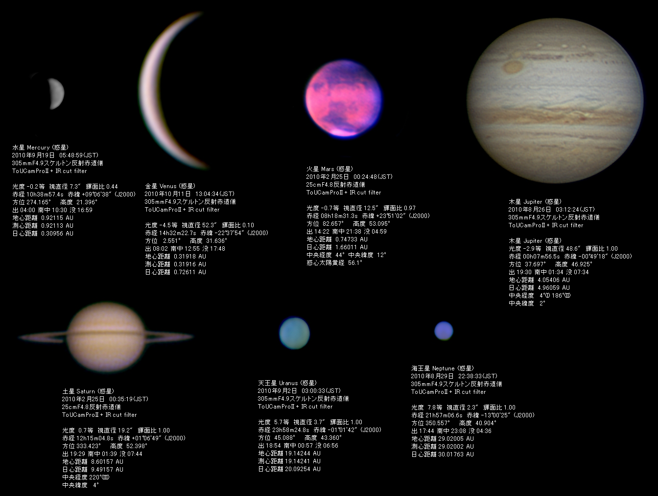 3633 太陽系の惑星 By やぎさん 天体写真ギャラリー