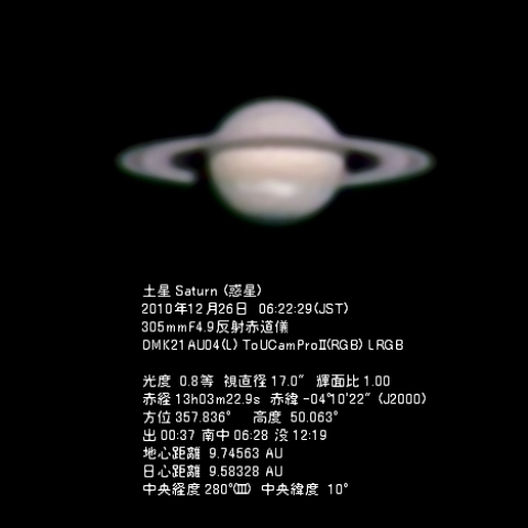 土星