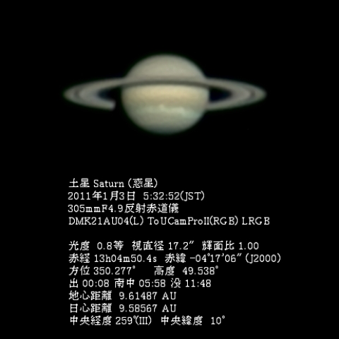 土星