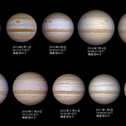 木星の大きさの変化