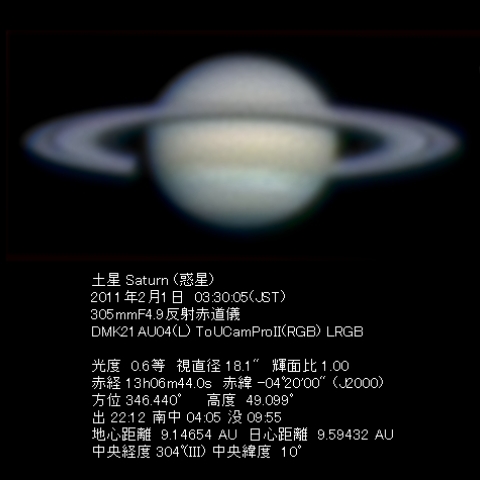 土星