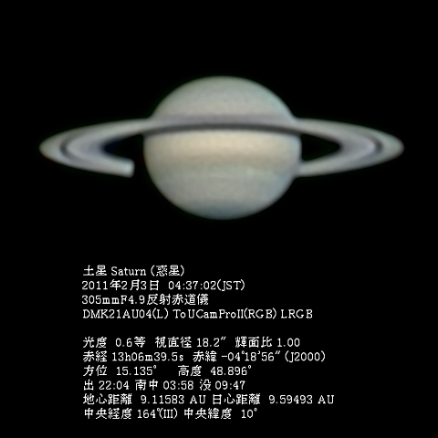 土星