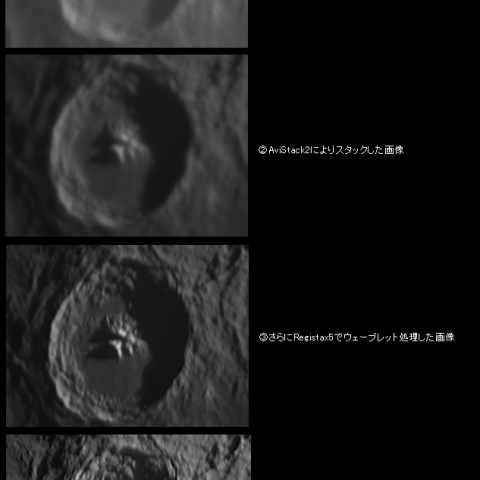 テオフィルス　クレーター