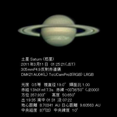 土星