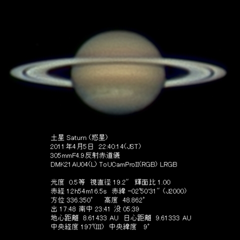 土星