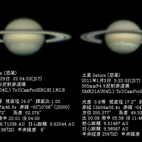 土星の輪の変化