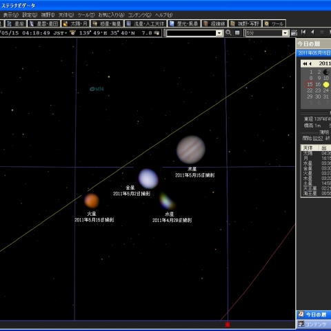 2011年春の惑星大集合