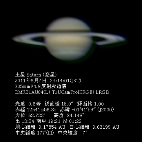 土星