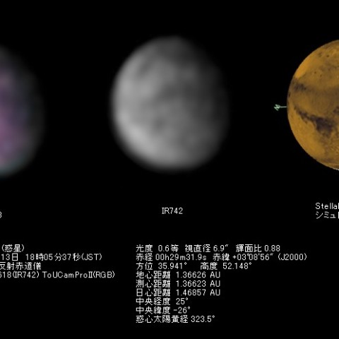 どこを見ているのかわからないくらいの火星の砂嵐