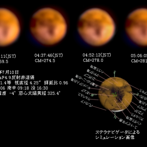 火星面の50分間の変化