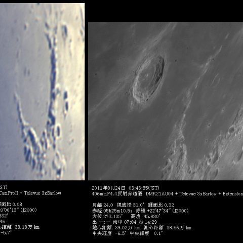 エディントン　クレーター