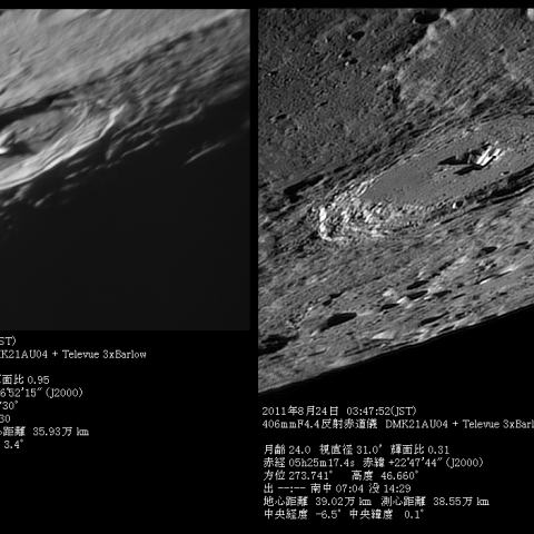 ピタゴラスの朝と夕暮れ
